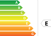 294 kWh/m.an