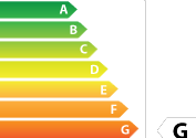 676 kWh/m.an